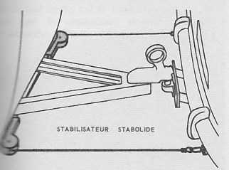 1366996288_stabolide_500_sirex.jpg