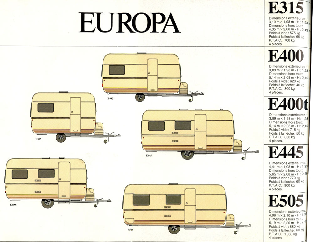 gamme_europa_1981-5.jpg